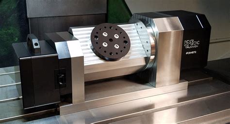 5 axis cnc machining quote|5 axis trunnion machining.